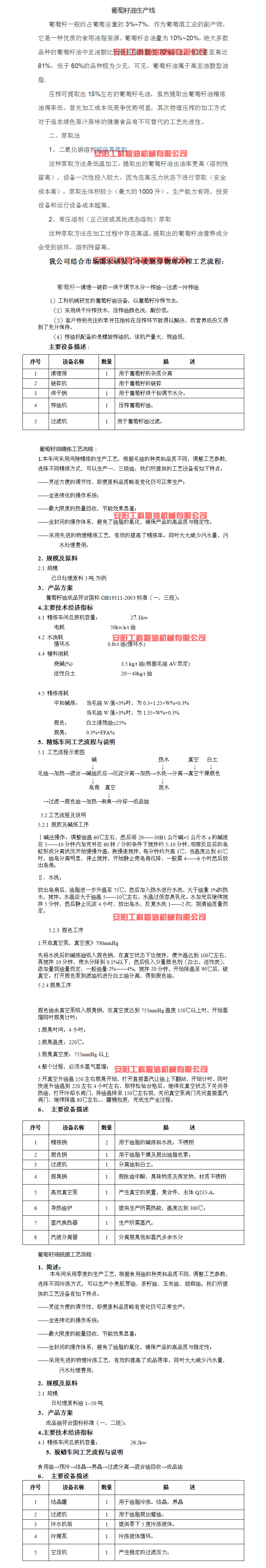 葡萄籽油说明书