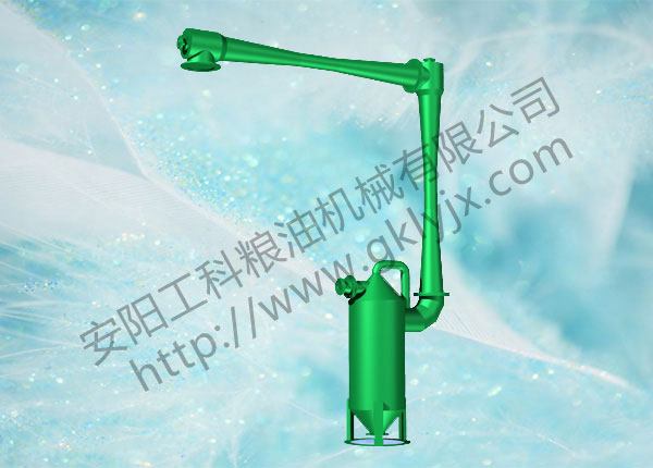 Two stage high efficiency vacuum pump