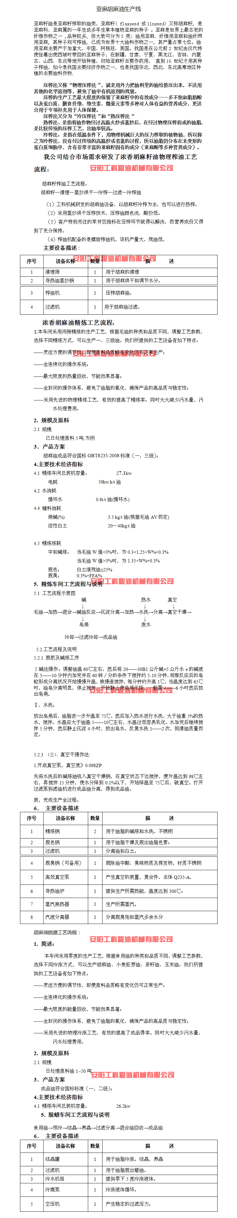 Sesame oil instruction manual